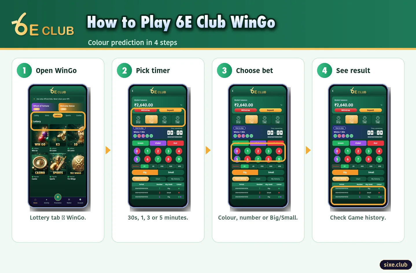 How to play 6E Club WinGo